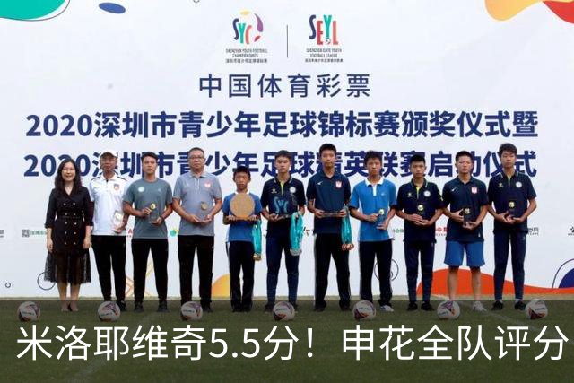 米洛耶维奇5.5分！申花全队评分：马纳法7.0分，三将刚及格，四将不及格